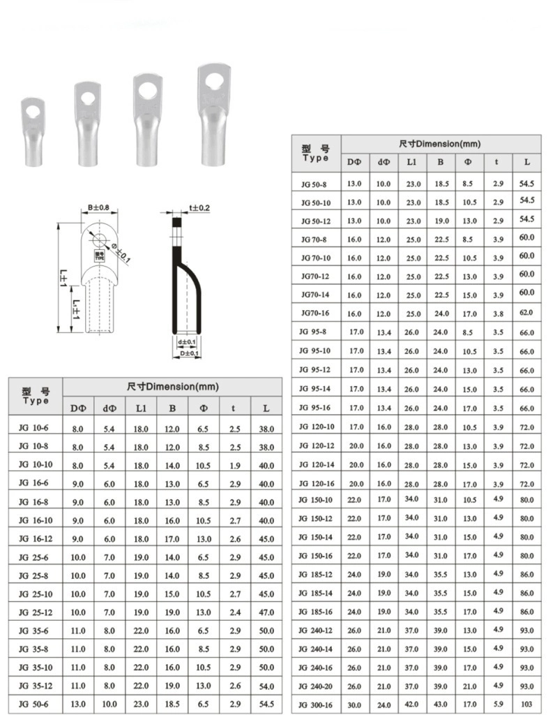 Jg185-14 Tin-Plated Copper Electric Terminals Cable Lug